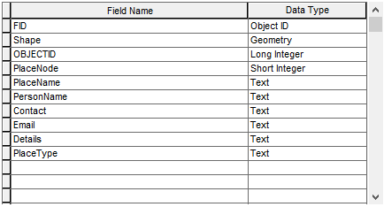 _images/attr_table_blocks.png