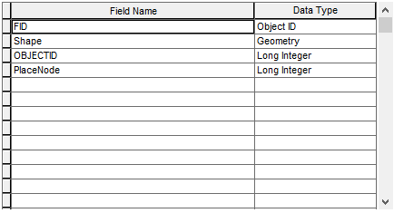 _images/attr_table_places.png